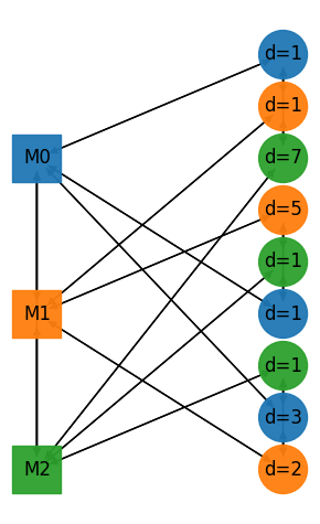 ../_images/examples_07-Agent-Task-Graph_5_0.png