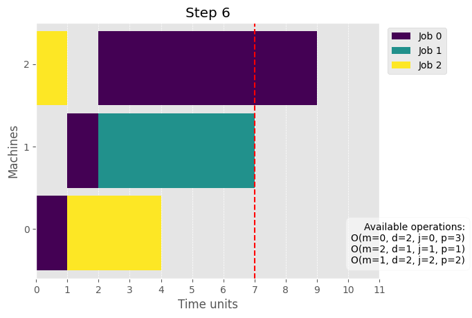 ../_images/examples_08-Feature-Observers_4_11.png