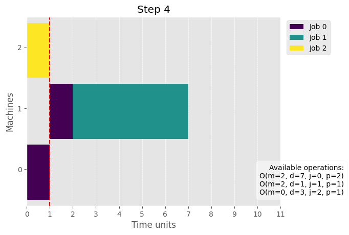 ../_images/examples_08-Feature-Observers_4_7.png