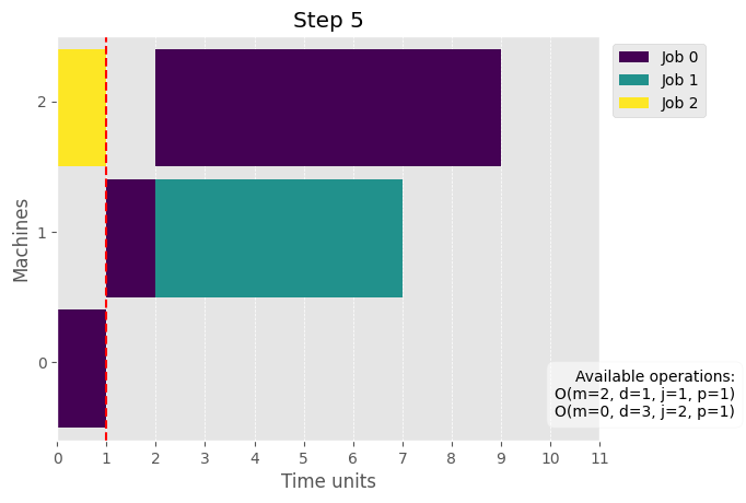 ../_images/examples_08-Feature-Observers_4_9.png