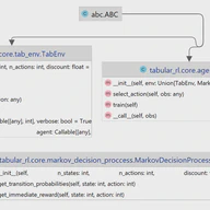 Vectorised Tabular Reinforcement Learning Framework